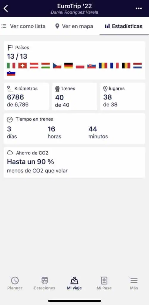 Estadísticas del recorrido con el Eurail
