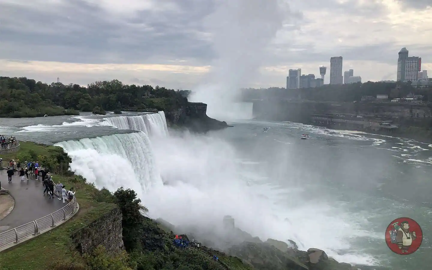 Cataratas del Niágara