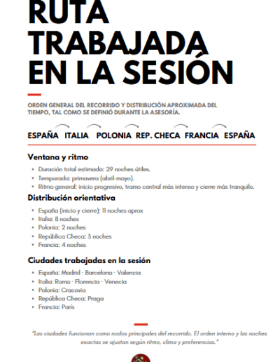 Ruta trabajada en la sesión