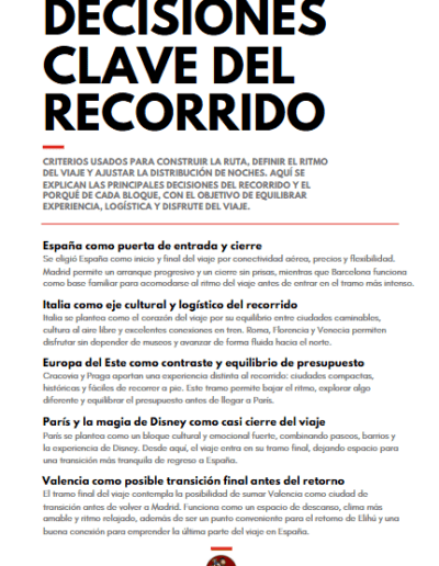Decisiones clave del recorrido